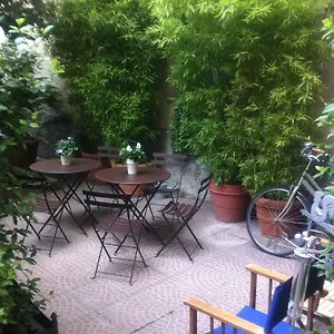 Hotell Colombia, Milano